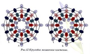 Мозаичное плетение из бисера по кругу Мозаичное плетение из бисера по кругу