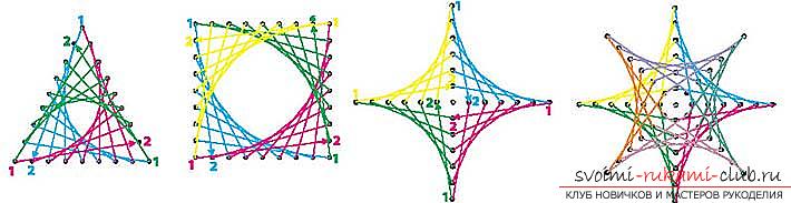Як створювати вироби в техніці изонить, докладні інструкції, схеми з цифрами і фото роботи, уроки по створенню листівок до Нового року в техніці изонить. фото №3