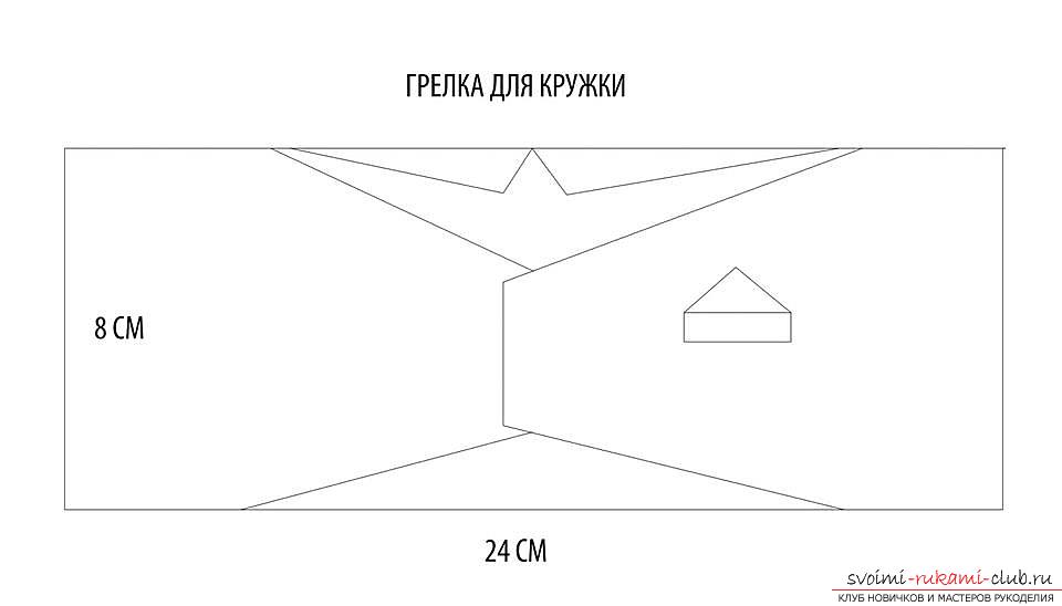 A detailed description of the process for making a gift in the form of a mug for a mug with your own hands. Picture # 2