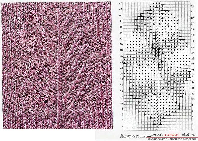 We knit beautiful patterns with crossed loops. Photo number 16