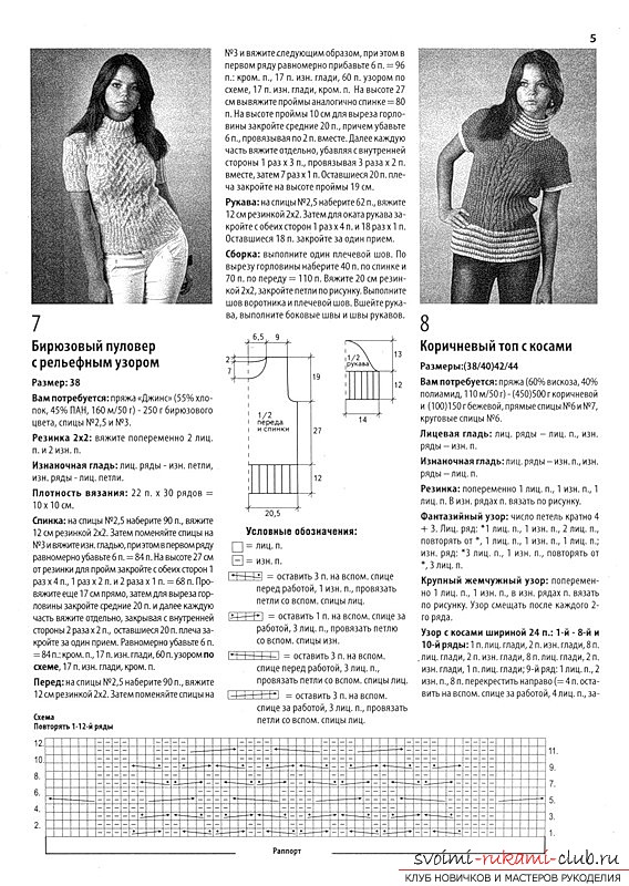 Knitting sweaters, charts and descriptions. Photo №5