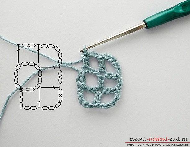 We make a beautiful napkin - crochet patterns and patterns for work. Photo №8