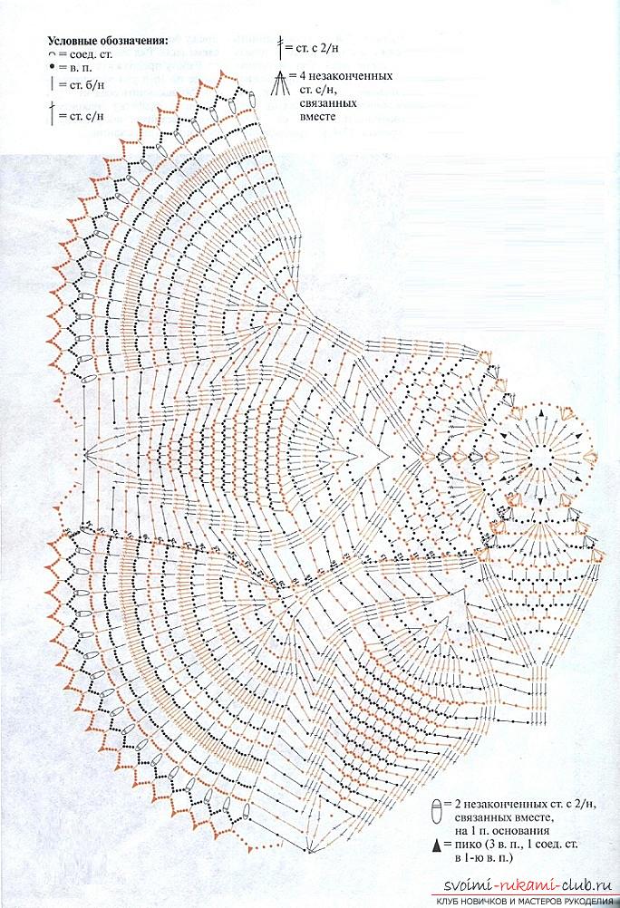 Салфетки от различни форми и цветове, свързани със собствените си ръце, плетене на една кука с подробни диаграми и описания. Снимка # 2