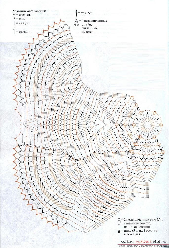 Ubrousky různých tvarů a barev, spojené s vlastními rukama, háčkování s detailními diagramy a popisy. Fotografie č. 2