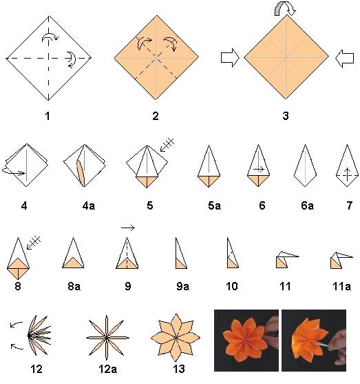  Оригами цвете схема