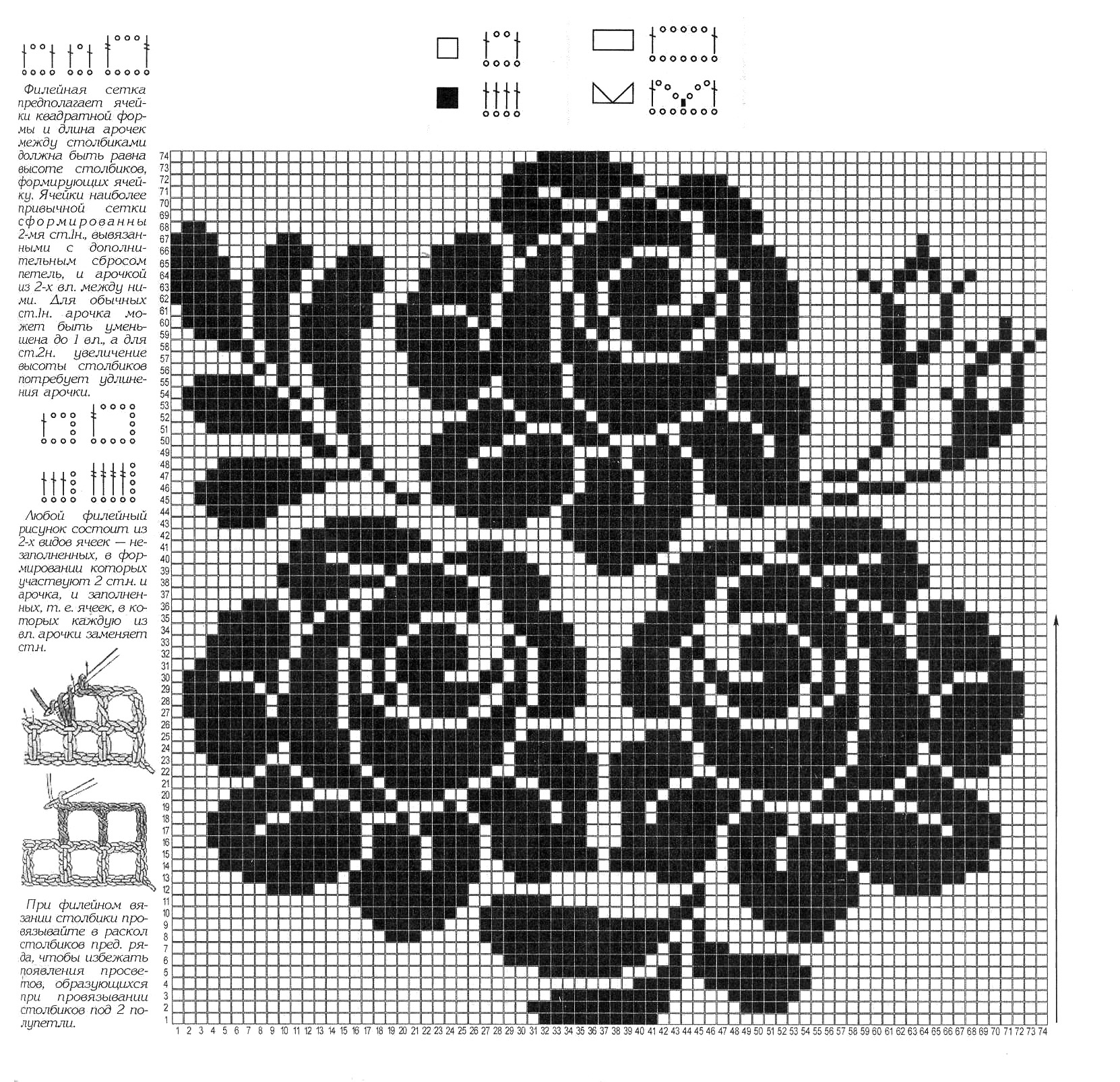 Узоры для филейного вязания крючком схемы