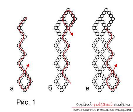 Чокеры из бисера своими руками со схемами и описанием для начинающих
