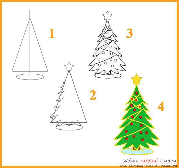 Schemes of gradual drawing of a New Year tree for kids of 4-8 years, complication of drawings depending on the child's age. Picture №3