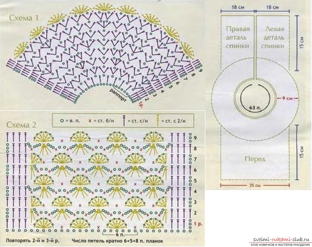 How to tie a dress with your own hands crochet for girls of different ages, a description circuit and a photo .. Photo # 2