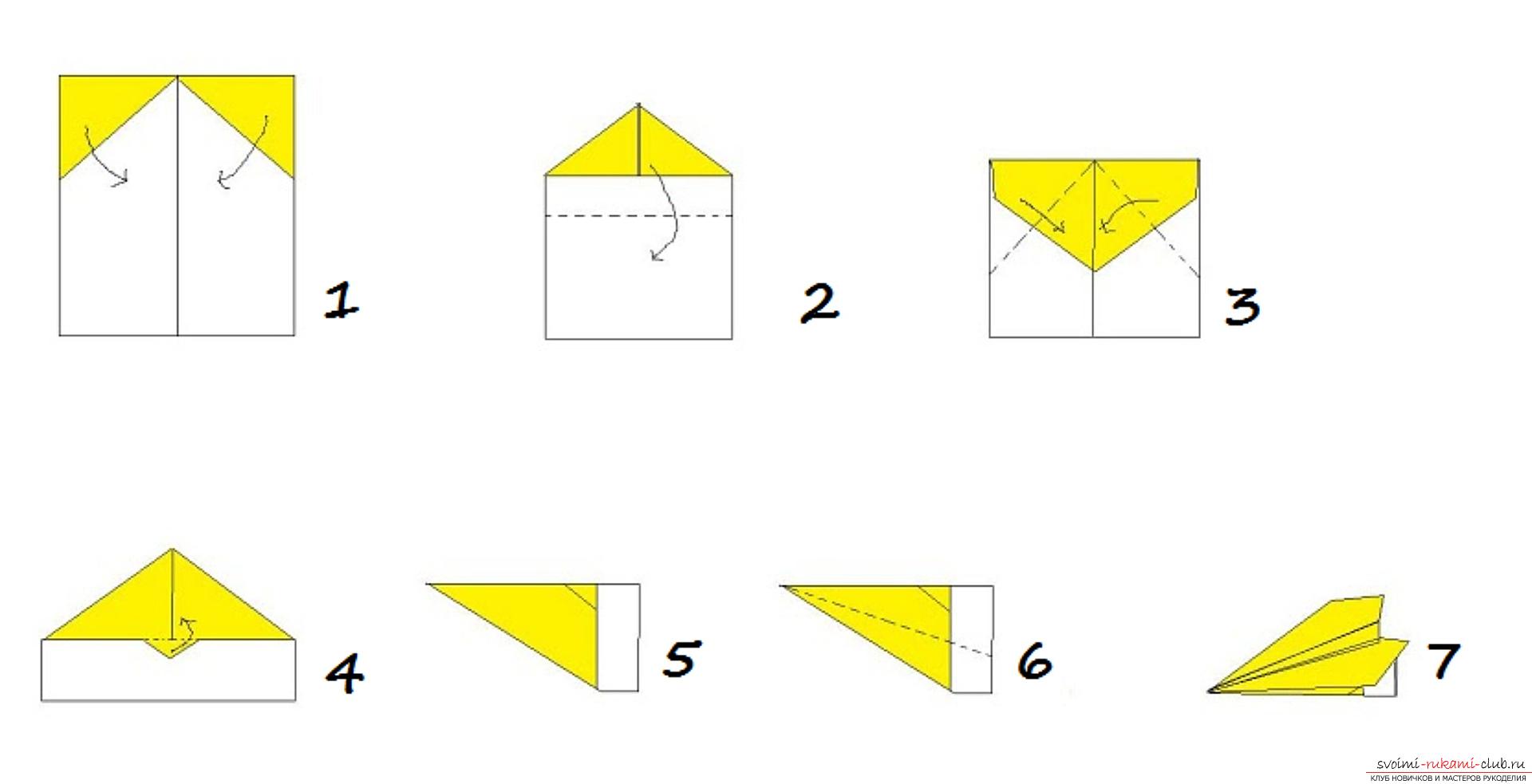 Methods of making paper airplanes in origami technique. Photo # 2