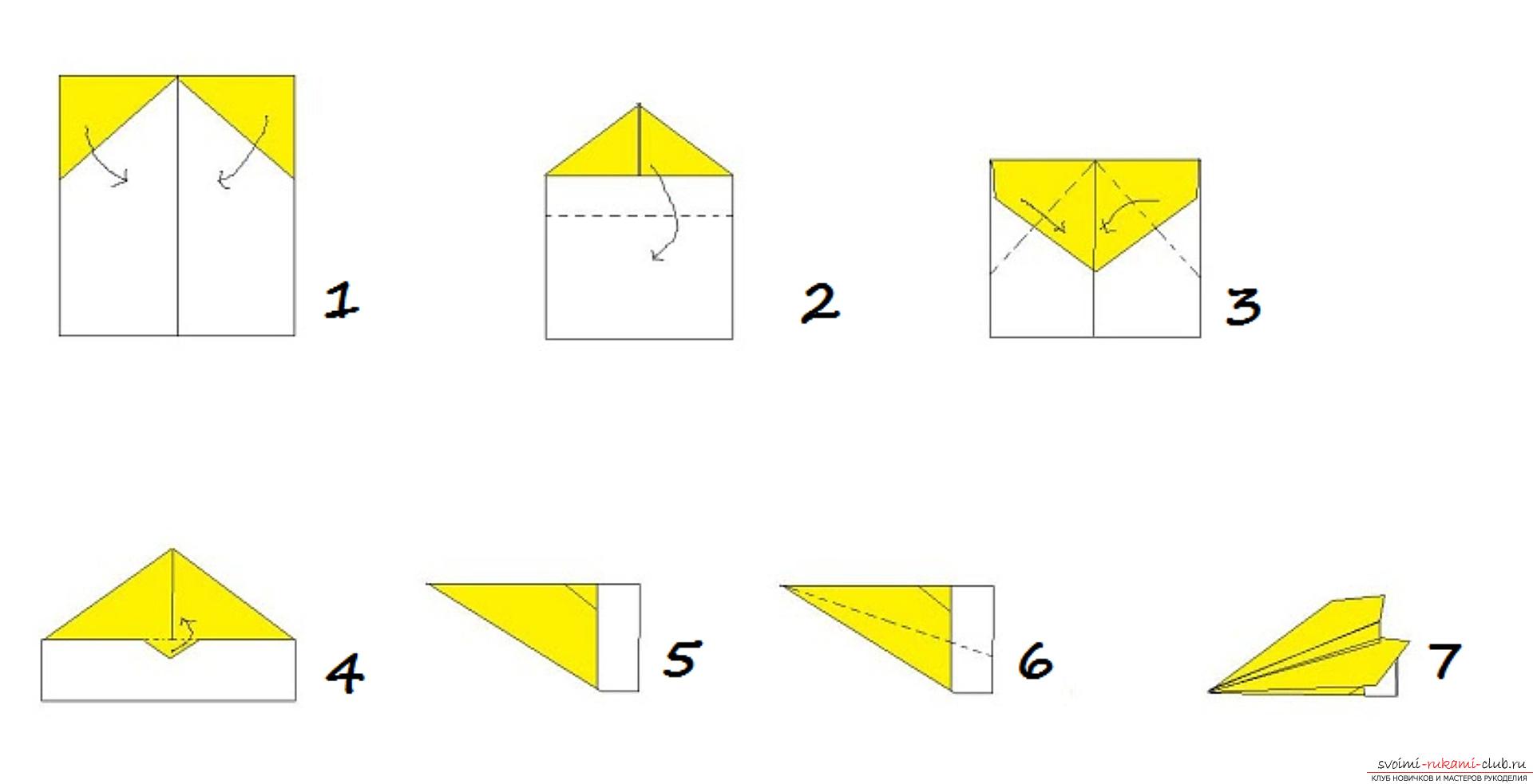 Как делать самолетики из бумаги. Как сложить самолетик из бумаги а4 простой. Схема как сложить бумажный самолетик. Как складывать самолётик из бумаги а4. Как делается самолетик из бумаги поэтапно.