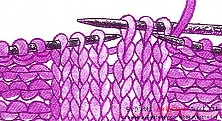 Description of actions when knitting a simple cross-knitting .. Photo №1