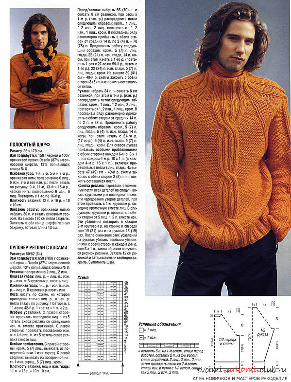 Descriptions and schemes of knitted products. Photo №5
