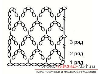 Simple schemes of knitting patterns in several forms - crochet and master class. Photo №1