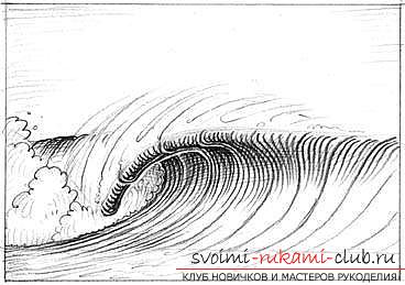 Lesson of drawing a sea wave. Photo №6