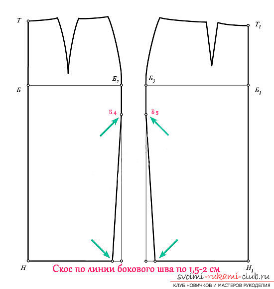 Pattern of a universal skirt - a skirt-pencil. Photo №4