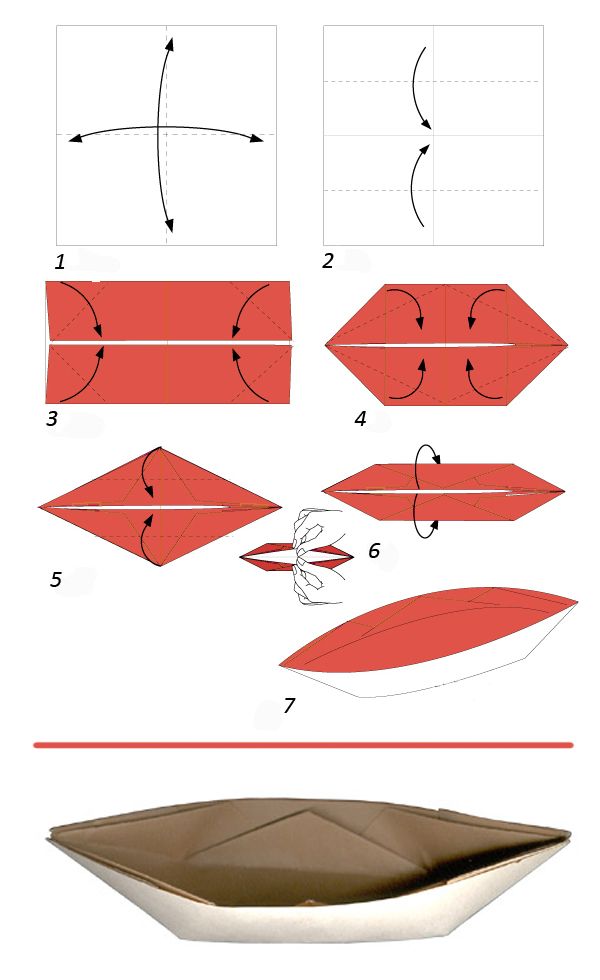 Как да направите лодка от хартия