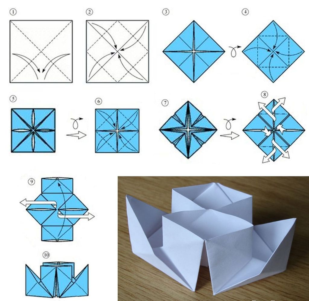 Как да сгънете кубче хартия със собствените си ръце