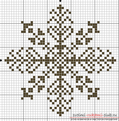 Cross-stitch patterns for decorative pillows are free. Picture №3