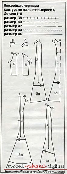 photo-instructions for pattern dressing. Photo Number 14