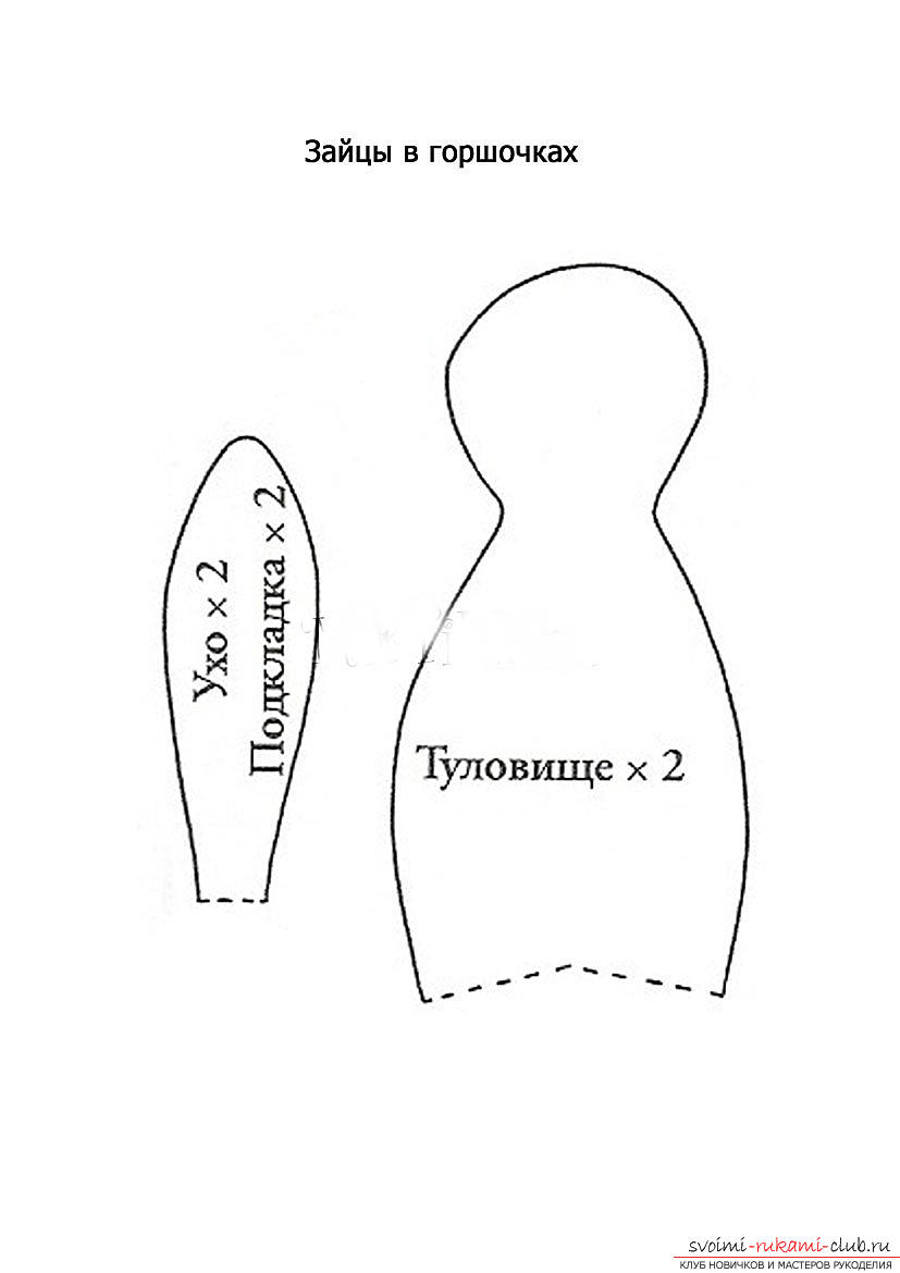 Lalka Tilda własnymi rękami, popularna zając Tilda, noworoczna zając Tilda, jak wybrać odpowiednią tkaninę do szycia zając Tilda, wzory zająca, wzór odzieży dla zająca Tilda .. Zdjęcie # 33