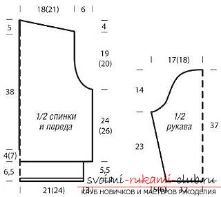 Tie a short pullover quickly and easily. Photo №1