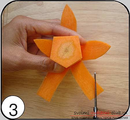 How to make beautiful and original products fromvarious vegetables, step-by-step photos and instructions for creating flowers from onions, mocovi, red cabbage and Peking cabbage, handmade pumpkin in carving technique. Photo number 36