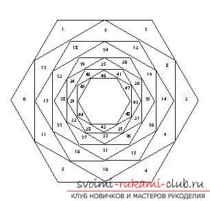 This master class will teach you how to make a card with your own hands using the technique of ayris folding .. Photo # 2