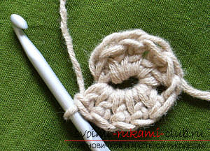 How to tie a shawl crochet, master class with a photo and description, recommendations for creating shawls .. Photo # 6