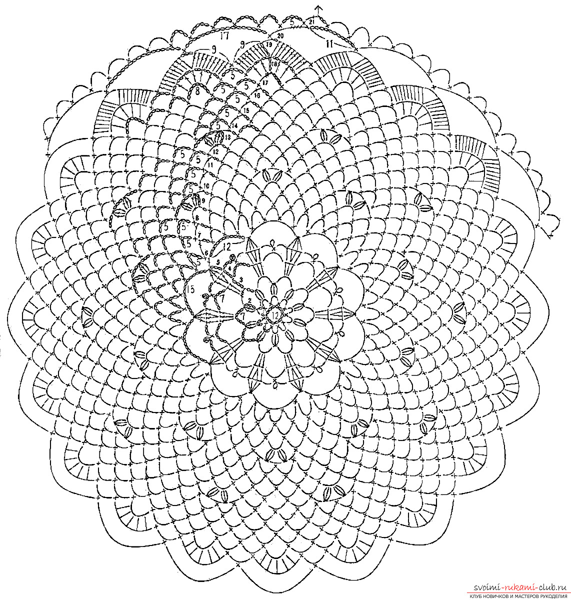 Схема вязания круглых салфеток. Салфетки крючком Doily Crochet. Салфетка Doily схема. Ажурная салфетка крючком схема круглая. Вязание крючком скатерть круглая схема.