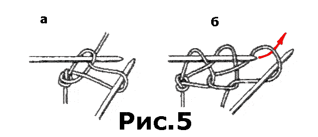 編み針でループを結ぶ方法を充実させるのは簡単です。写真№5