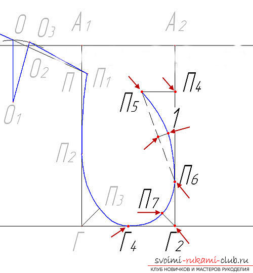 Simple construction of a pattern of a basis of a dress for the girl. Photo №8