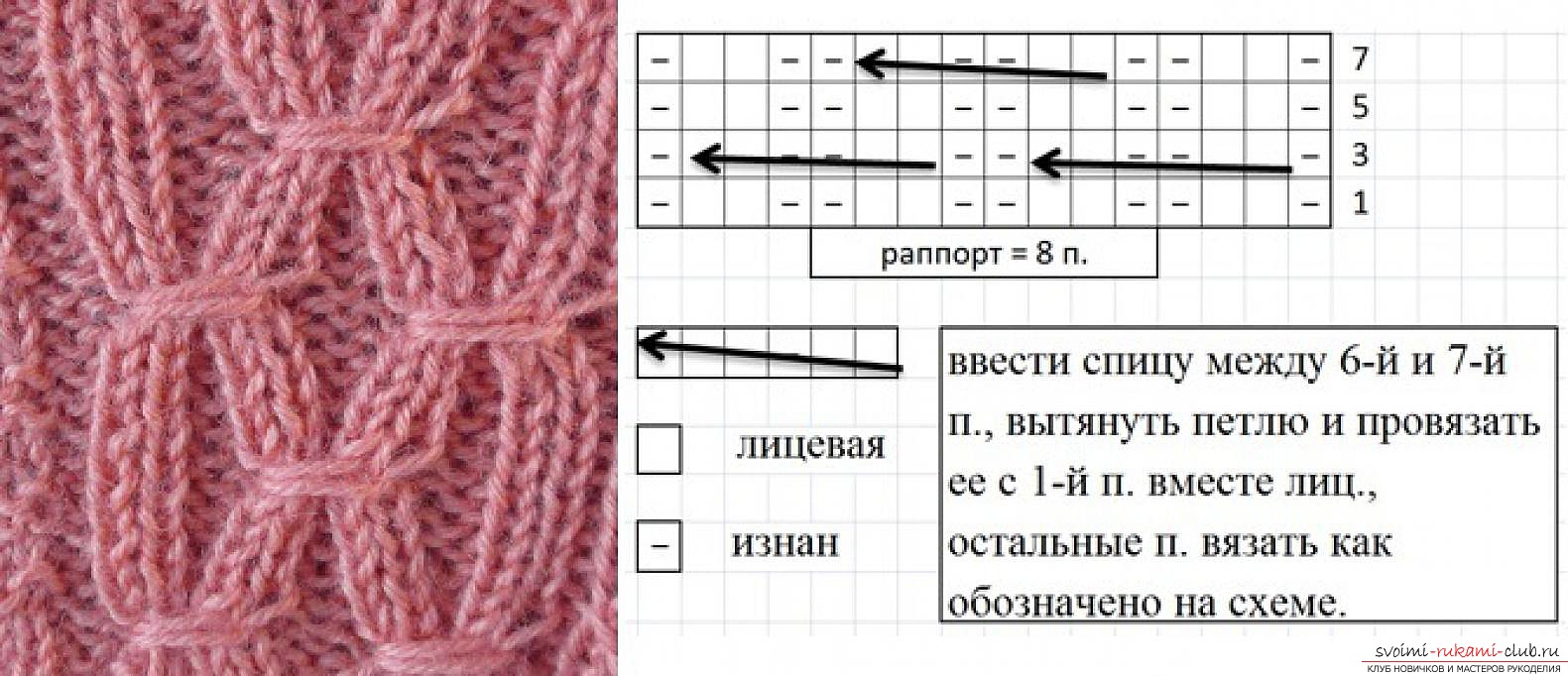 knitted knitting dress with a description of the patterns. Photo №6