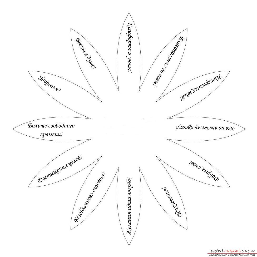 Cet artisanat de classe de maître fait de papier avec ses propres mains avec une photo et une description vous apprendra comment faire une marguerite avec des voeux .. Photo №7