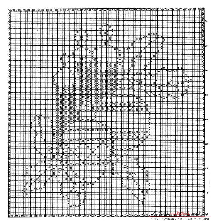 The cross-stitch embroidery on the New Year theme will decorate your festive table or fit as a New Year's gift .. Photo # 2