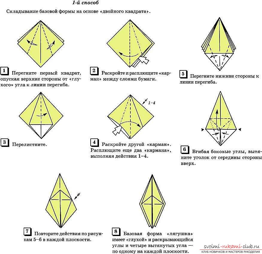 The assembly scheme of the lily origami flower. Photo №1