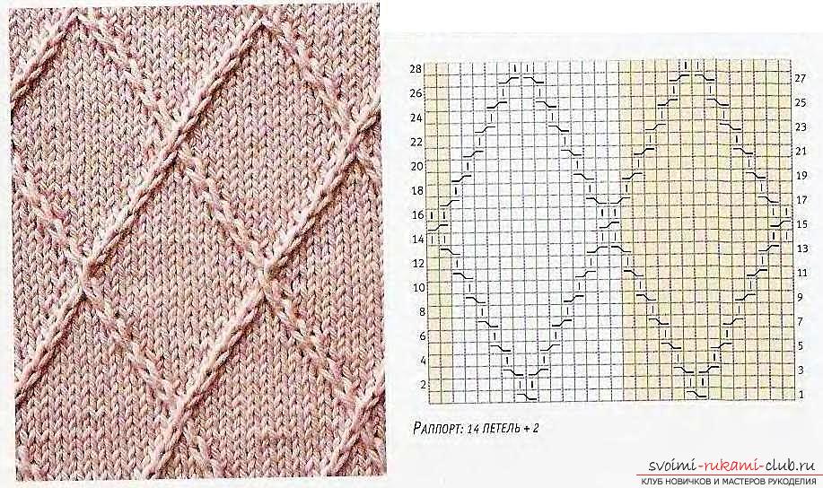 We knit beautiful patterns with crossed loops. Picture №10