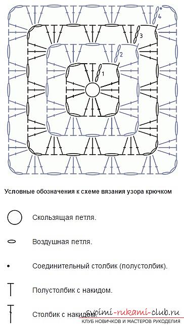 Схеми і опис в'язання квадратних мотивів гачком. фото №5