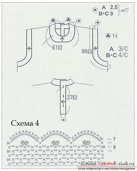 How to crochet a dress for a girl, a pattern, patterns, a description of knitting and a photo of two dresses. Photo Number 9