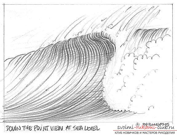 Lesson of drawing a sea wave. Photo number 16