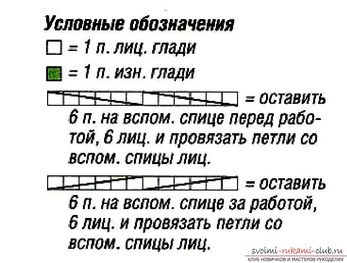 в'язана спицями модна безрукавка для жінок. фото №4