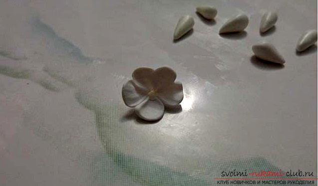 How to create a bracelet of polymer clay with your own hands, master class with a photo .. Photo # 31