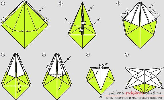 How to make a gift box in origami technique? Scheme of assembling the box Photo №4