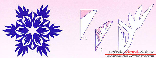 How to cut the right snowflake from paper in origami technique. Photo # 2