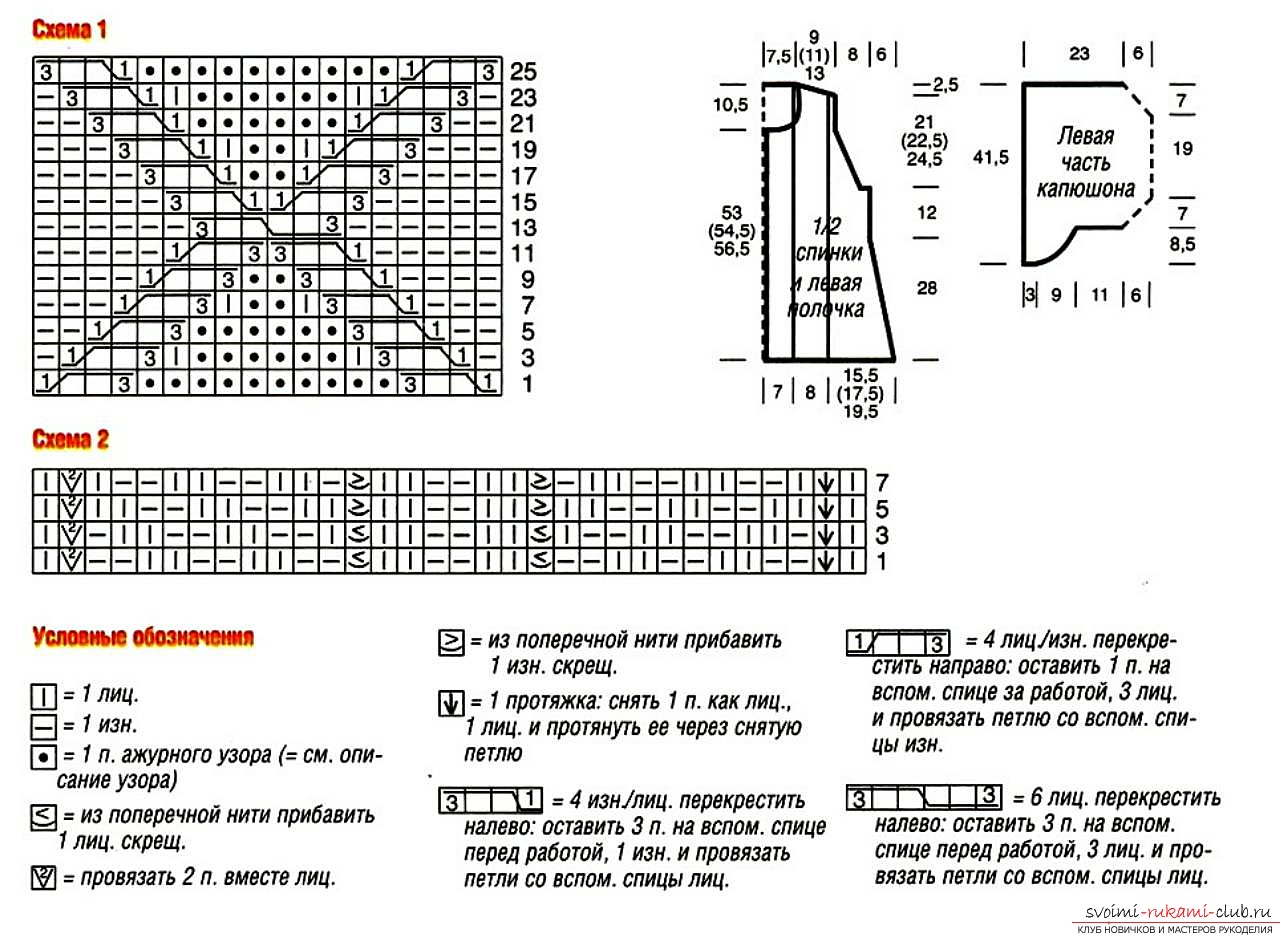 Схема жилета спицами. Вязаный жилет с капюшоном спицами для женщин с описанием и схемой. Жилет с капюшоном женский спицами схема и описание. Жилет спицами с капюшоном 50 razmera размера. Узор вязания спицами жилетку 58 размера спицами.