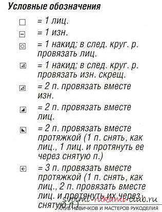 Як зв'язати шапку, в'язання шапки спицями, схеми і візерунки для шапок, візерунки для в'язаних шапок, докладні опис, схеми, фото приклади, рекомендації .. Фото №12