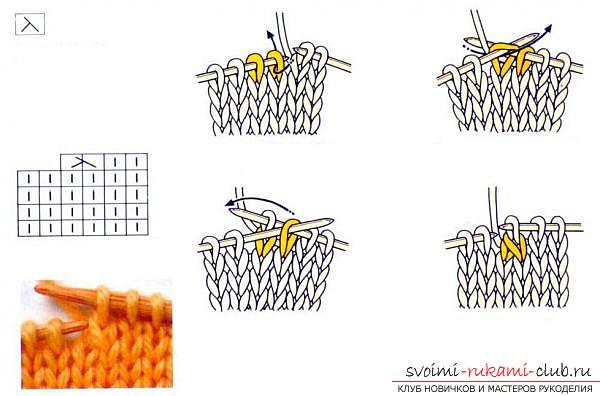 Knitting patterns for knitting: to understand easily and simply. Photo №13
