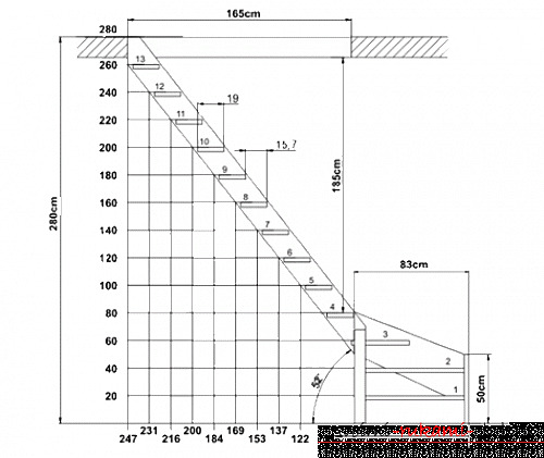 Installation of various types of stairs in a private house with their own hands. Photo №8