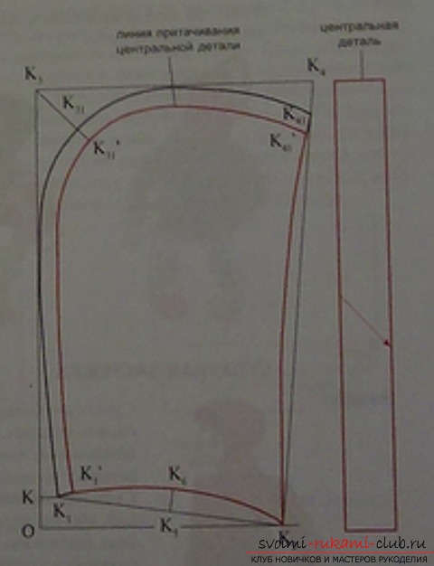 photo-instruction for patterning the product. Photo №8