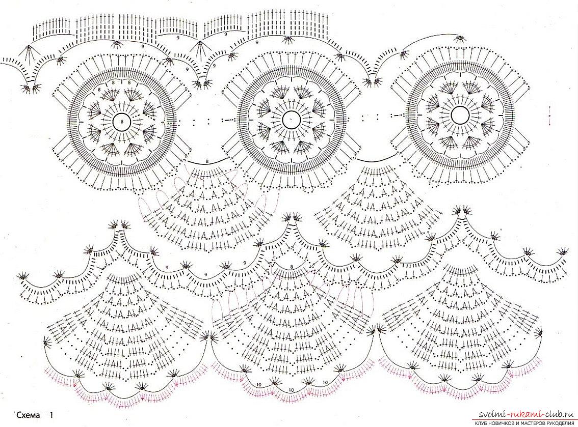Een gehaakt haakpatroon of een techniek van het breien van linten is een schema van zichzelf. Foto # 2